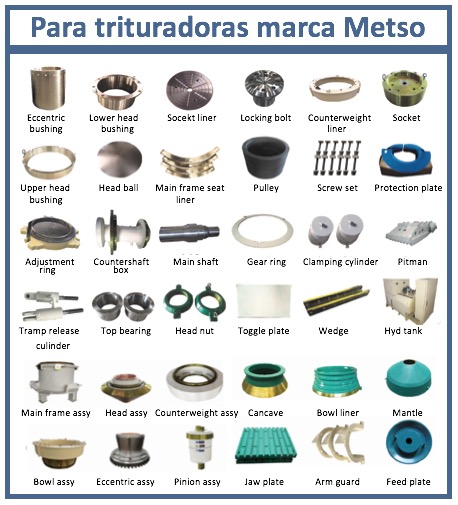 METSO